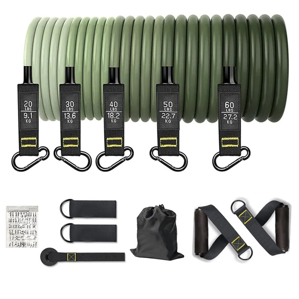 Set weerstandsbanden, trekband - Home Gym Routine recensie en prijs